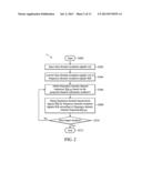 COMMUNICATION DEVICE CAPABLE OF CHANNEL ESTIMATION AND METHOD THEREOF diagram and image