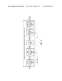 COMMUNICATION DEVICE CAPABLE OF CHANNEL ESTIMATION AND METHOD THEREOF diagram and image