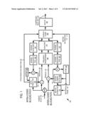 MERGE MODE FOR MOTION INFORMATION PREDICTION diagram and image