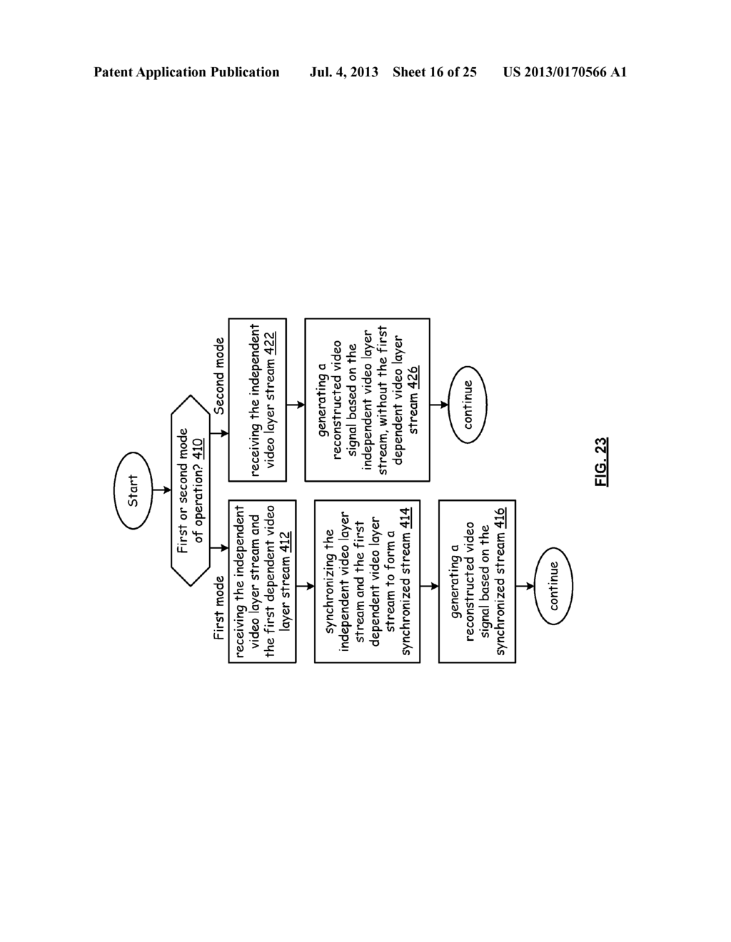 VIDEO PROCESSING SYSTEM WITH LAYERED VIDEO CODING FOR FAST CHANNEL CHANGE     AND METHODS FOR USE THEREWITH - diagram, schematic, and image 17