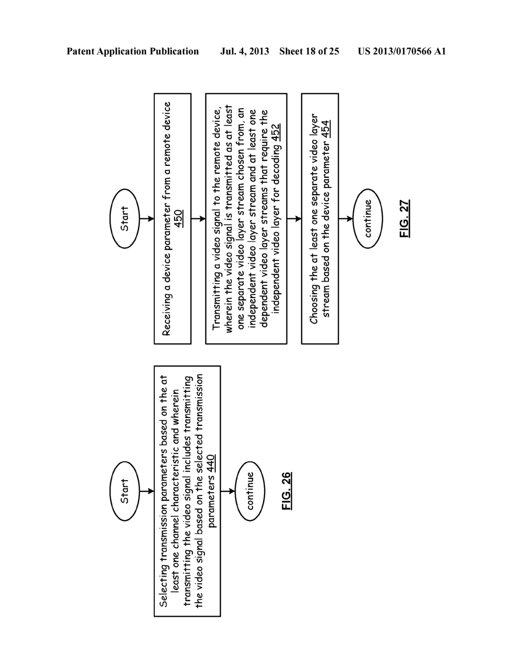 VIDEO PROCESSING SYSTEM WITH LAYERED VIDEO CODING FOR FAST CHANNEL CHANGE     AND METHODS FOR USE THEREWITH - diagram, schematic, and image 19