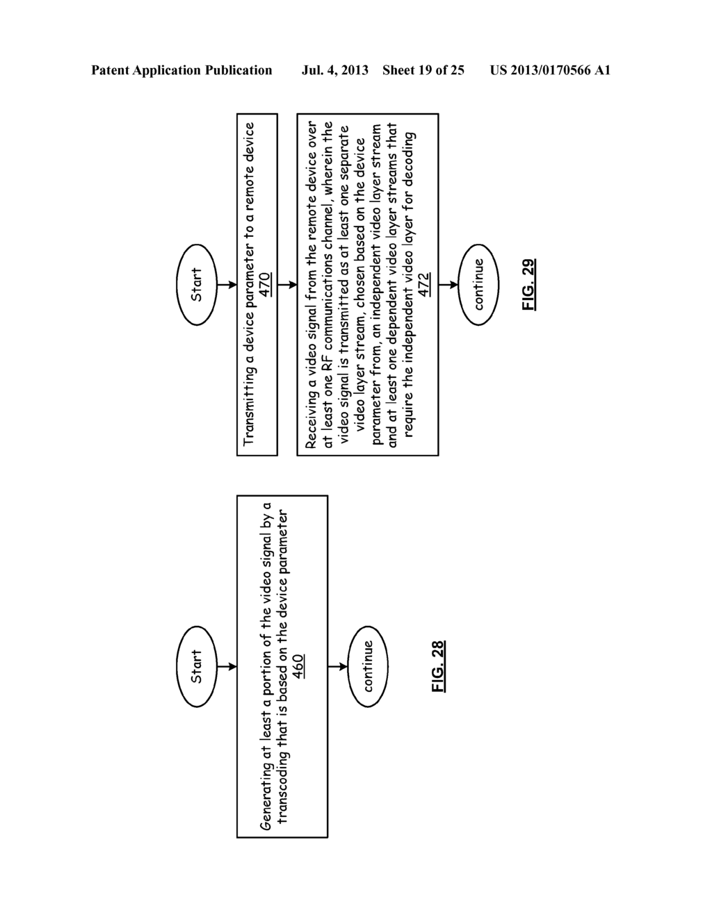VIDEO PROCESSING SYSTEM WITH LAYERED VIDEO CODING FOR FAST CHANNEL CHANGE     AND METHODS FOR USE THEREWITH - diagram, schematic, and image 20