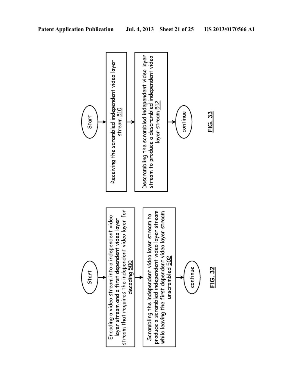 VIDEO PROCESSING SYSTEM WITH LAYERED VIDEO CODING FOR FAST CHANNEL CHANGE     AND METHODS FOR USE THEREWITH - diagram, schematic, and image 22