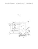 SHIFT REGISTER diagram and image