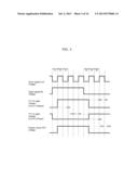 SHIFT REGISTER diagram and image