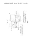 SHIFT REGISTER diagram and image