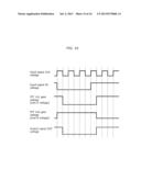 SHIFT REGISTER diagram and image