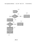 DIAGNOSTICS PRIMITIVES ON L2/ERB NORMALIZED ERROR SAMPLES diagram and image