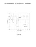 DIAGNOSTICS PRIMITIVES ON L2/ERB NORMALIZED ERROR SAMPLES diagram and image