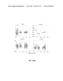 DIAGNOSTICS PRIMITIVES ON L2/ERB NORMALIZED ERROR SAMPLES diagram and image