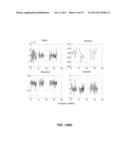 DIAGNOSTICS PRIMITIVES ON L2/ERB NORMALIZED ERROR SAMPLES diagram and image