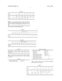 Generator of Chaotic Sequences and Corresponding Generating System diagram and image