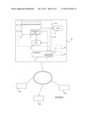 ELLIPTIC CURVE RANDOM NUMBER GENERATION diagram and image