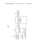 APPARATUS AND METHOD FOR TRANSMITTING AUDIO OBJECT diagram and image