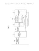 APPARATUS AND METHOD FOR TRANSMITTING AUDIO OBJECT diagram and image