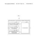 APPARATUS AND METHOD FOR EDITING MULTICHANNEL AUDIO SIGNAL diagram and image