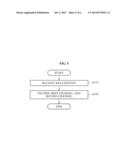 FRONT WAVE FIELD SYNTHESIS (WFS) SYSTEM AND METHOD FOR PROVIDING SURROUND     SOUND USING 7.1 CHANNEL CODEC diagram and image