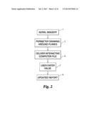 System and Process for Roof Measurement Using Aerial Imagery diagram and image