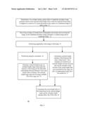 METHOD AND SYSTEM FOR MEASURING BUMPS BASED ON PHASE AND AMPLITUDE     INFORMATION diagram and image