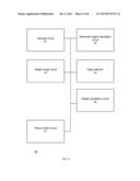 METHOD AND SYSTEM FOR MEASURING BUMPS BASED ON PHASE AND AMPLITUDE     INFORMATION diagram and image