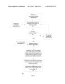 METHOD AND SYSTEM FOR MEASURING BUMPS BASED ON PHASE AND AMPLITUDE     INFORMATION diagram and image