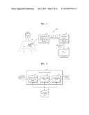 METHOD OF GENERATING ELASTICITY IMAGE AND ELASTICITY IMAGE GENERATING     APPARATUS diagram and image