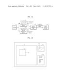 METHOD OF GENERATING ELASTICITY IMAGE AND ELASTICITY IMAGE GENERATING     APPARATUS diagram and image