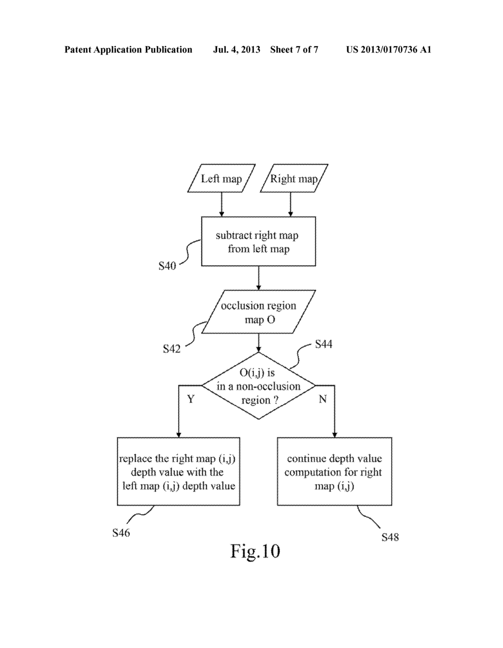 DISPARITY ESTIMATION DEPTH GENERATION METHOD - diagram, schematic, and image 08