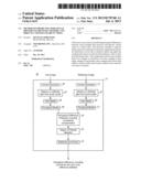 METHOD OF PREDICTING PERCEPTUAL DIFFERENCES BETWEEN MEMORY AND DIRECTLY     VIEWED COLORS IN VIDEO diagram and image