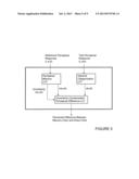 METHOD OF PREDICTING PERCEPTUAL DIFFERENCES BETWEEN MEMORY AND DIRECTLY     VIEWED COLORS IN VIDEO diagram and image