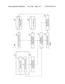 PUPIL DETECTION DEVICE AND PUPIL DETECTION METHOD diagram and image