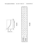 PUPIL DETECTION DEVICE AND PUPIL DETECTION METHOD diagram and image