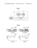 METHOD FOR CREATING TEMPLATE FOR PATTERNMATCHING, AND IMAGE PROCESSING     APPARATUS diagram and image