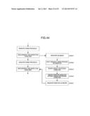 METHOD FOR CREATING TEMPLATE FOR PATTERNMATCHING, AND IMAGE PROCESSING     APPARATUS diagram and image