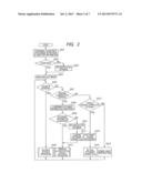 IMAGE PROCESSING APPARATUS AND METHOD FOR CONTROLLING THE SAME diagram and image