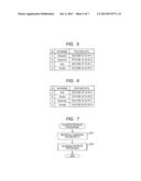 IMAGE PROCESSING APPARATUS AND METHOD FOR CONTROLLING THE SAME diagram and image