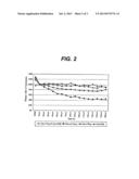 ROLLER BEARING FOR HARD DISK SWING ARM diagram and image