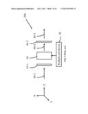 MULTIFUNCTIONAL INTEGRATED OPTICAL DEVICE diagram and image