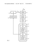 Optical Coherent Receiver Optimization diagram and image