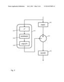 Optical Coherent Receiver Optimization diagram and image