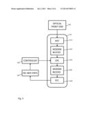 Optical Coherent Receiver Optimization diagram and image