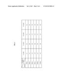 SIGNAL TRANSMISSION APPARATUS AND OPTICAL MODEM MODULATION METHOD diagram and image