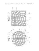 COUPLING diagram and image