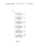 MICROFLUIDIC HANDLING SYSTEM diagram and image