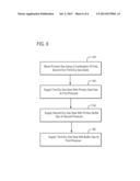 LOW EMISSION DRY GAS SEAL SYSTEM FOR COMPRESSORS diagram and image