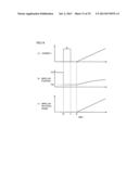 CENTRIFUGAL PUMP APPARATUS diagram and image