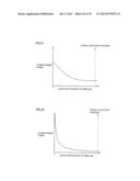 CENTRIFUGAL PUMP APPARATUS diagram and image