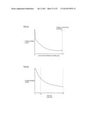 CENTRIFUGAL PUMP APPARATUS diagram and image