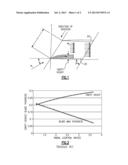 PUMPING ELEMENT DESIGN diagram and image