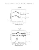 Dispensing Nozzle for Autoanalyzer, Autoanalyzer Equipped with the Nozzle,     and Method for Producing Dispensing Nozzle for Autoanalyzer diagram and image